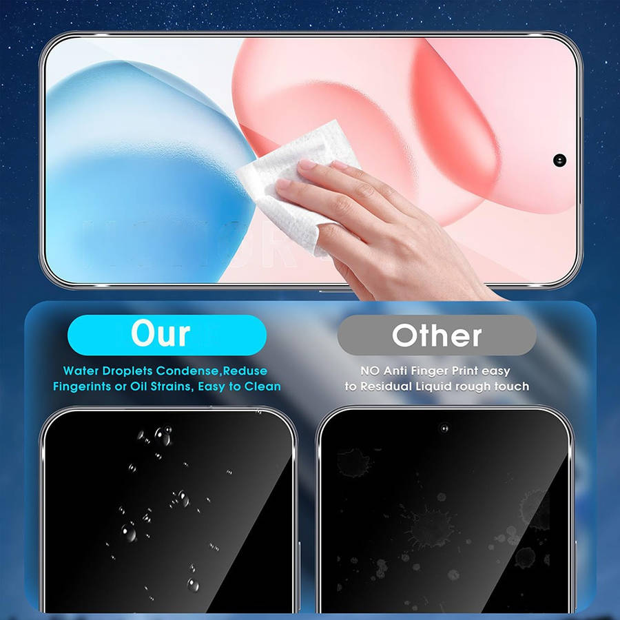 Screen Protector Compatible Model Honor 400 Pro
