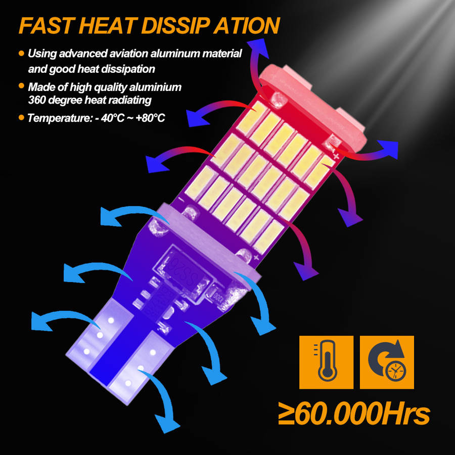 2pcs Red LED Turn Signal Lamp Bulbs T15 W16W 921 912 T16 902 Super Bright 45 SMD 40