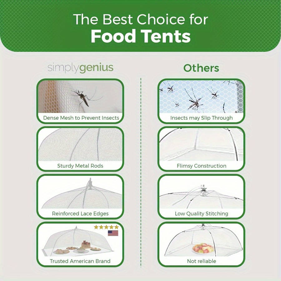 Food Cover Color White Quantity 5Pcs