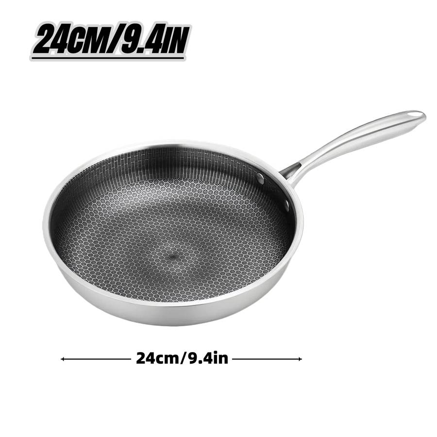 Frying Pan Quantity
