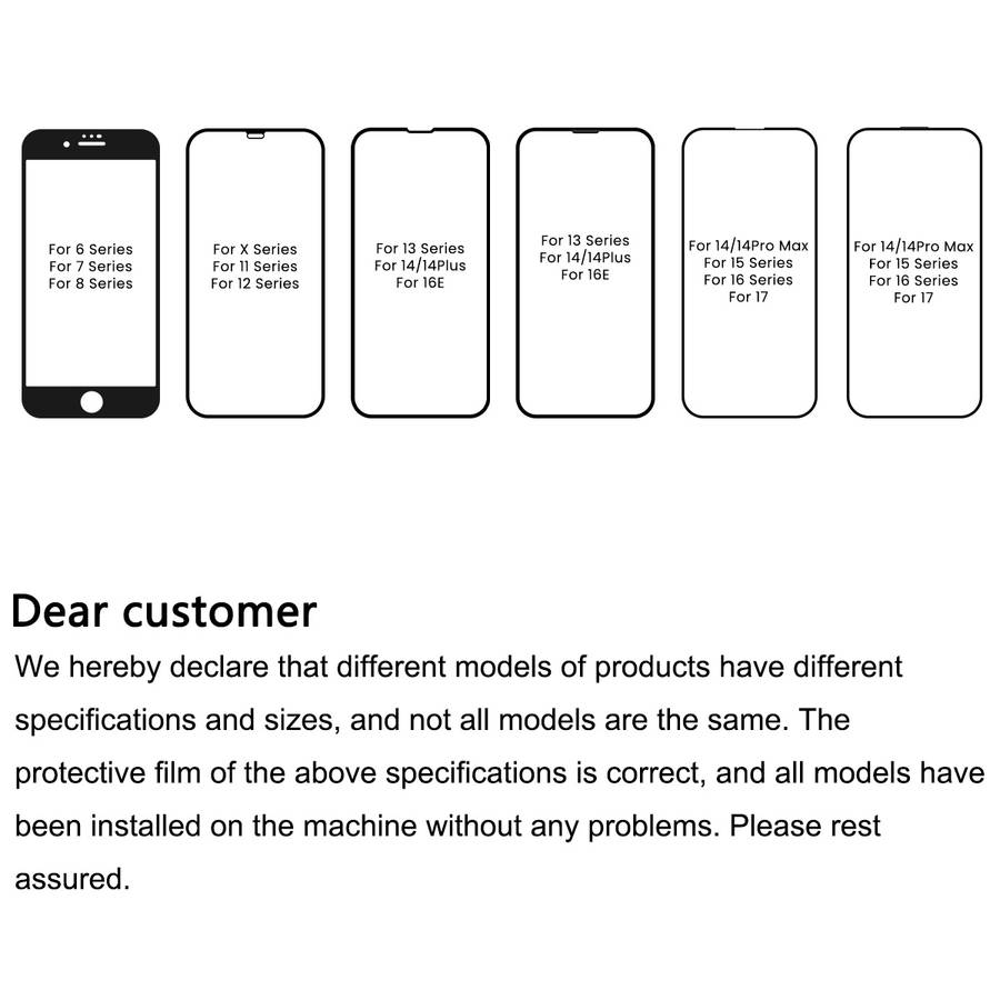 Screen Protector Compatible Model Iphone 16E