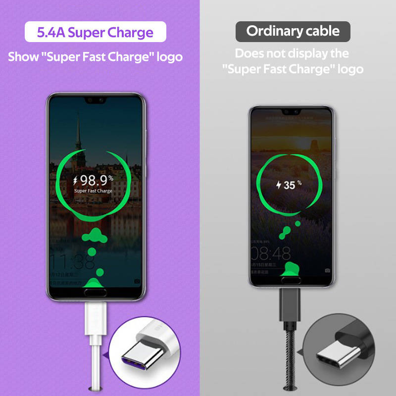1pc Micro USB Cable 5A Fast Charging Wire Mobile Phone Micro USB Cable For Xiaomi Redmi Android