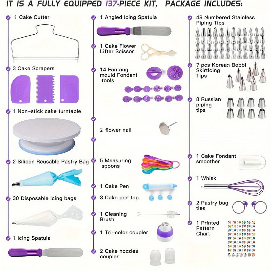 Professional Cake Decorating Head Color Macaron Green 137Pcs