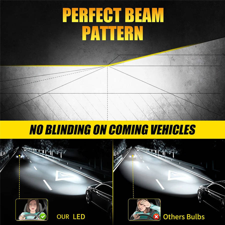 Car Lights Color 2Pcs H15