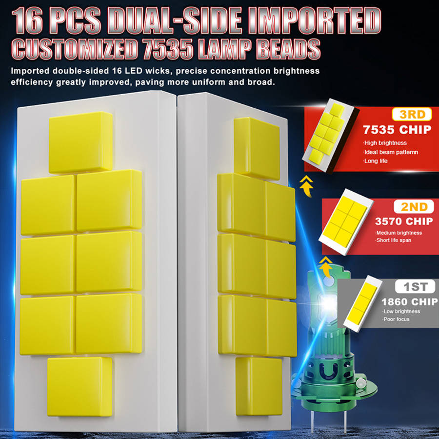 Car Lights Model H4 Quantity 2Pcs