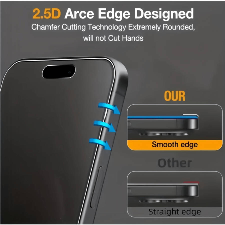 Screen Protector Compatible Model Iphone 15 Plus