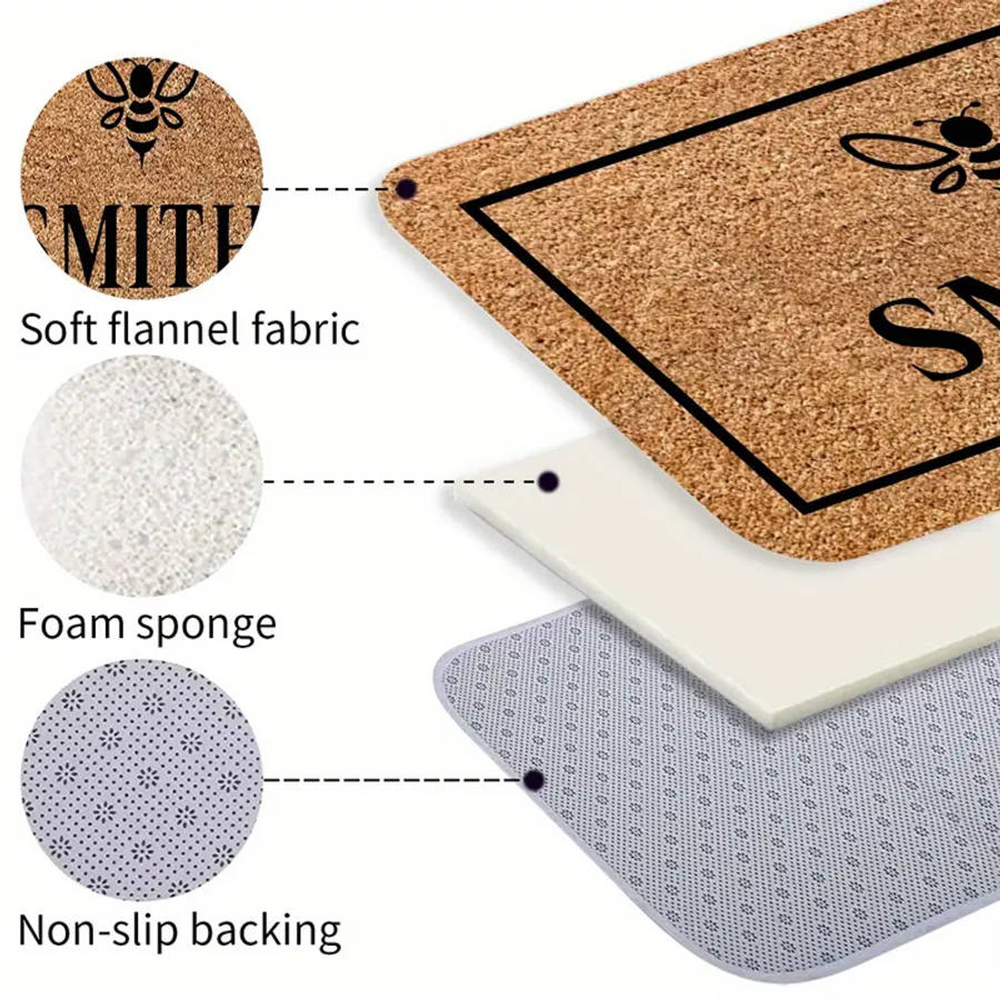 Floor Mats Quantity 40.01X59.99Cm