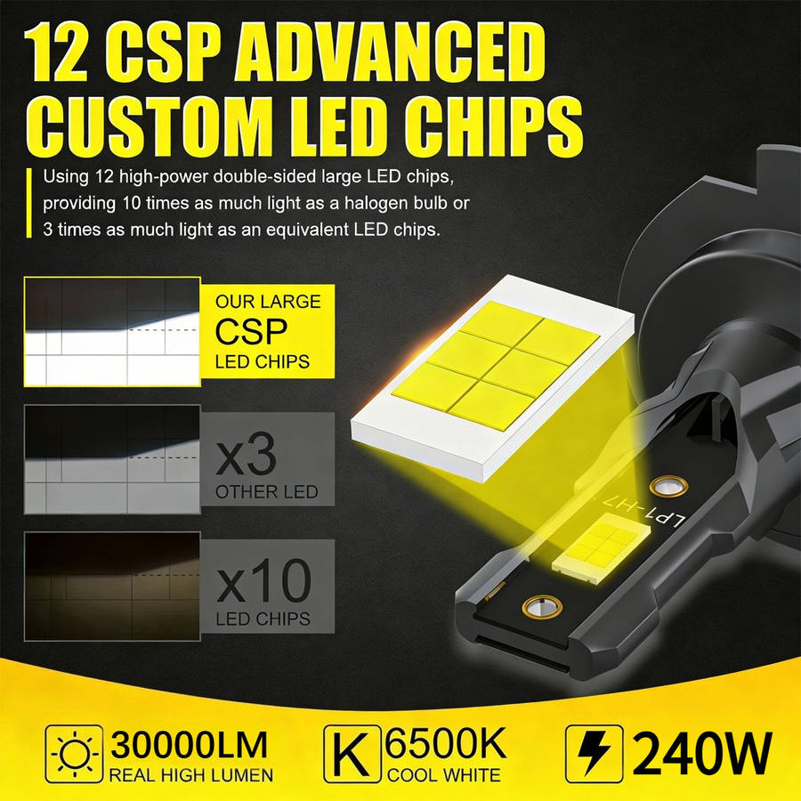 Car Lights Color 2Pcs H7