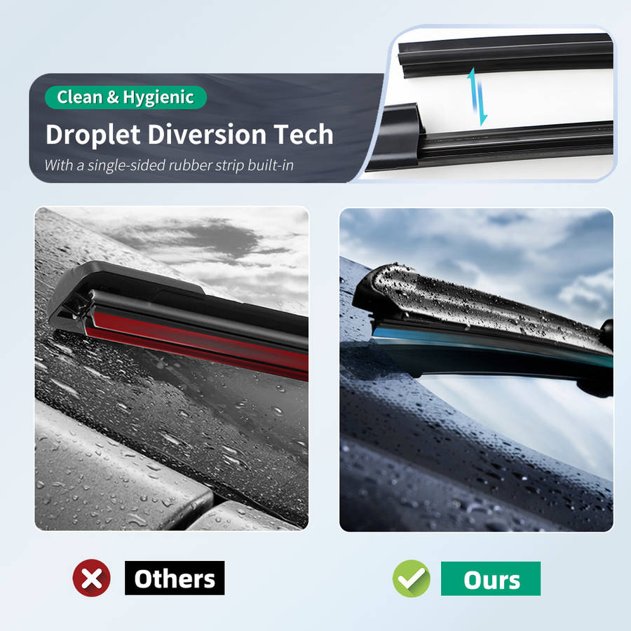 Windshield Wipers Model A Quantity 2Pcs