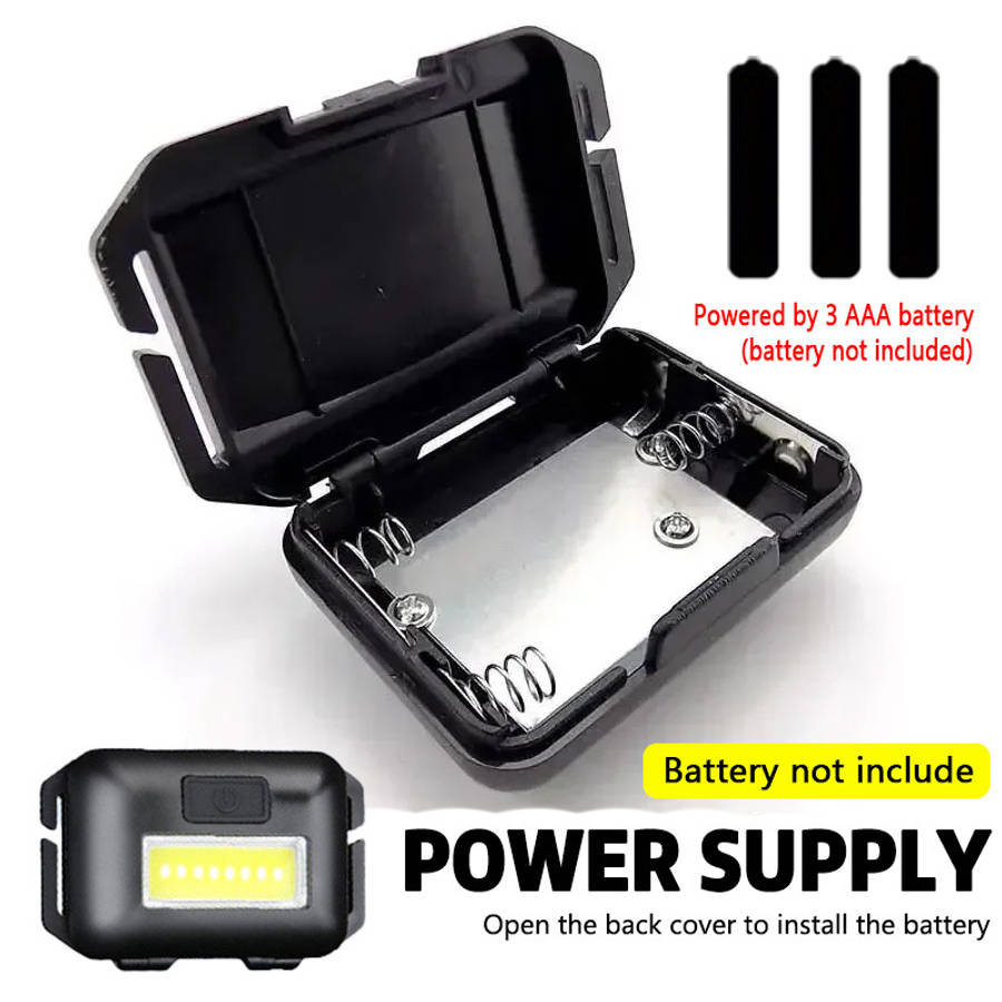 Portable Lamp Items Headlight