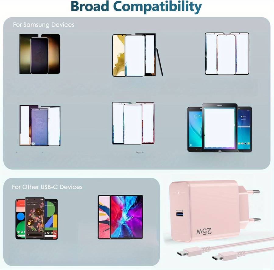 Charger Items Pink Charger Add 1.5M Cable