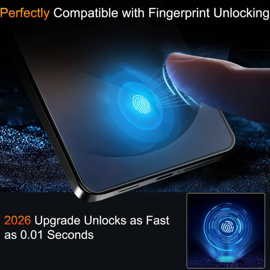 Screen Protector Compatible Model Galaxy S22 5G