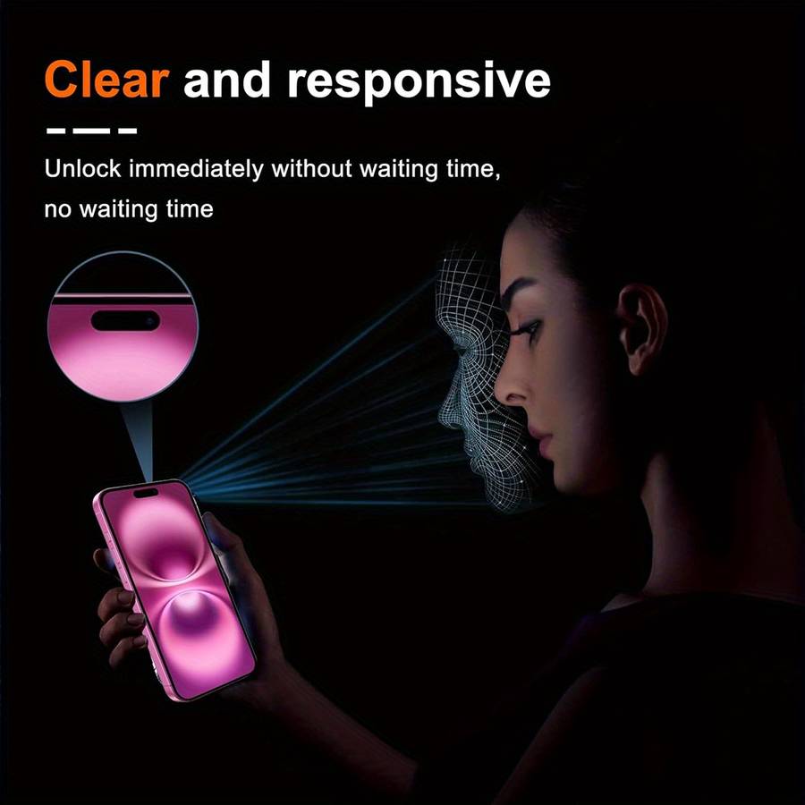 Screen Protector Compatible Model Iphone 15 Plus