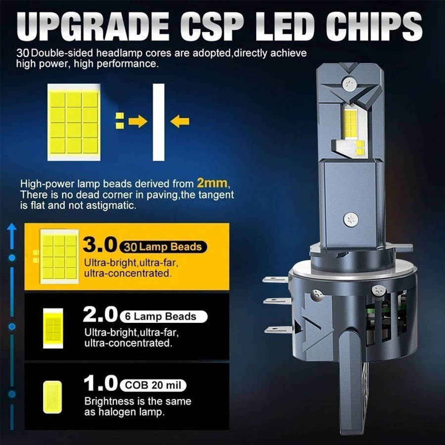 Car Lights Color 2Pcs H15
