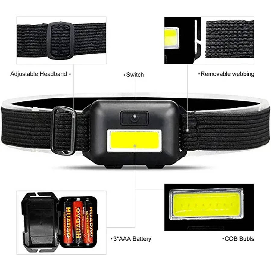 Portable Lamp Items Headlight