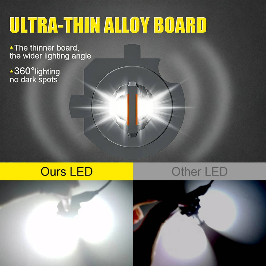 Car Lights Color 2Pcs H7