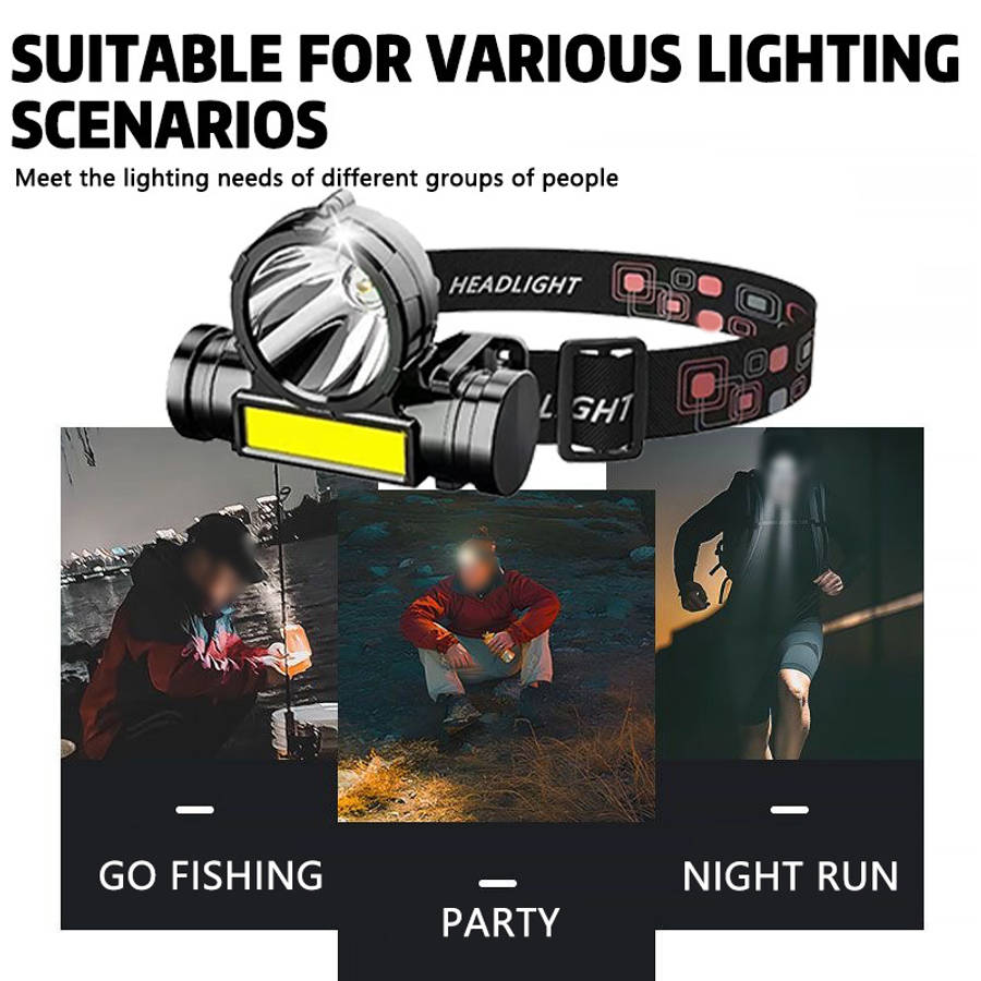 Headlamp Items Head Lamp Quantity