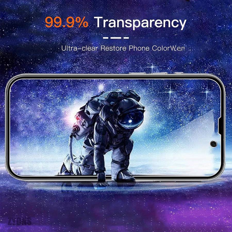 Screen Protector Compatible Model Iphone 15 Plus