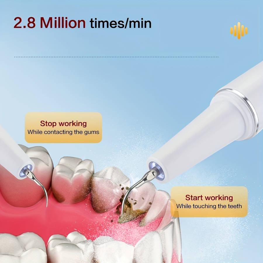 Dental Care Tools