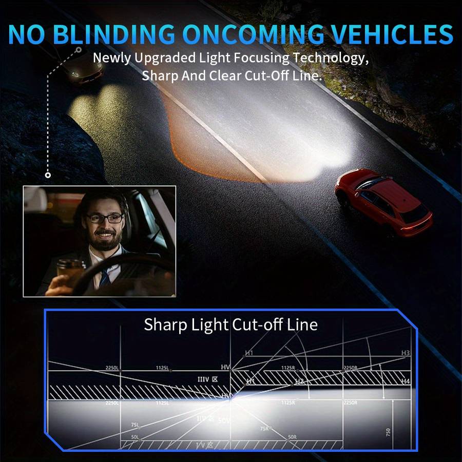 Car Lights Quantity 2Pcs H4