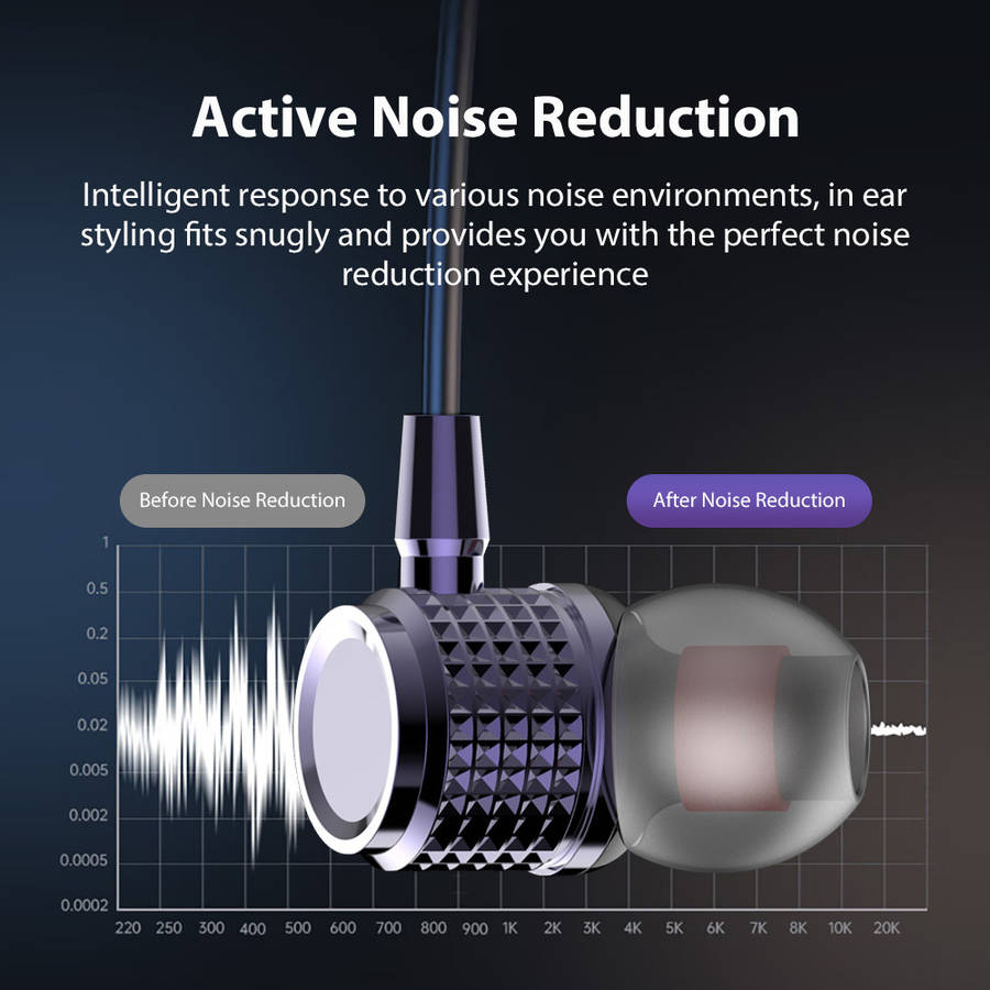 Earphone Wired Headphone