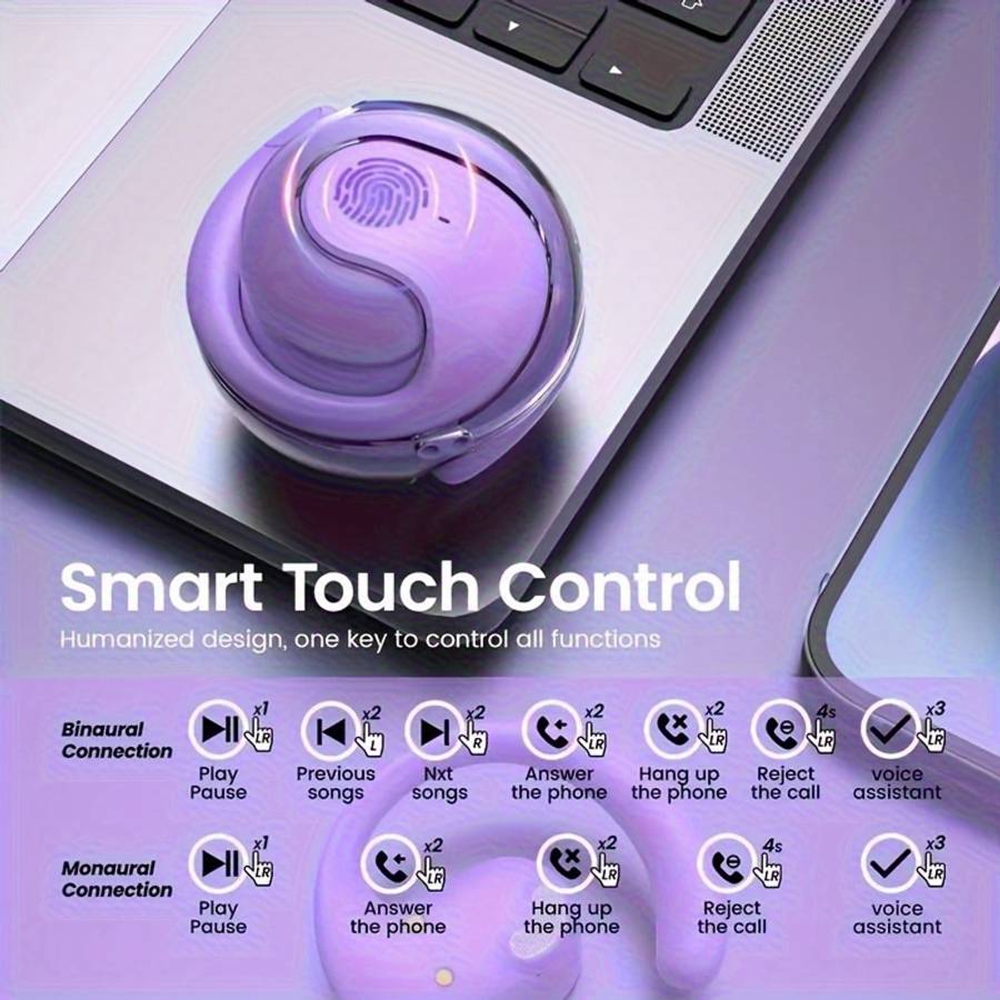 Rechargeable Wireless Earbuds Headphones Headset