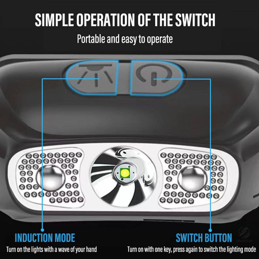 Headlamp Quantity