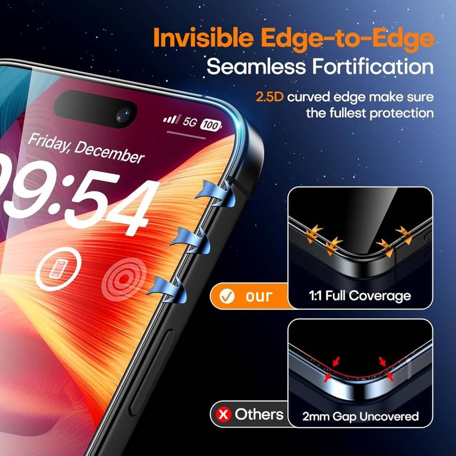 Screen Protector Compatible Model Iphone 15