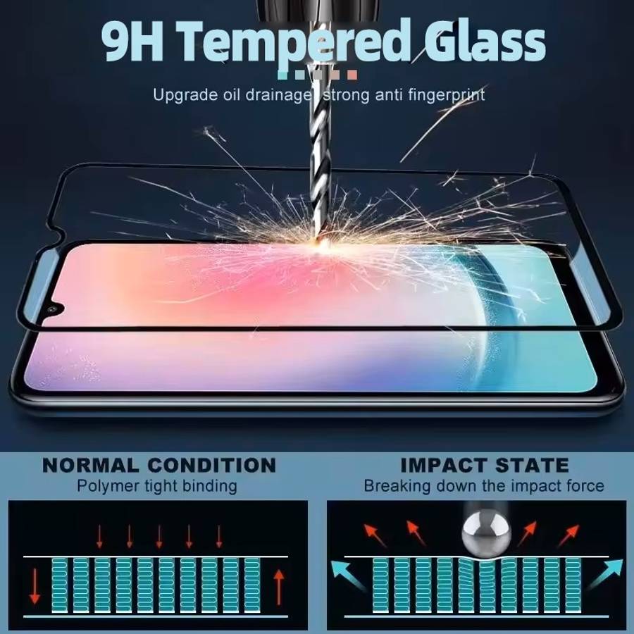 Screen Protector Compatible Model S23 Plus