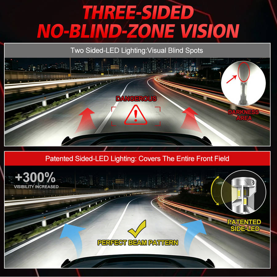 Car Lights Style 3 Sidescsp Quantity H4 2Pcs