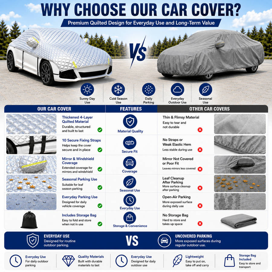 Car Cover Model Sedan Half Enclosed Car Cover