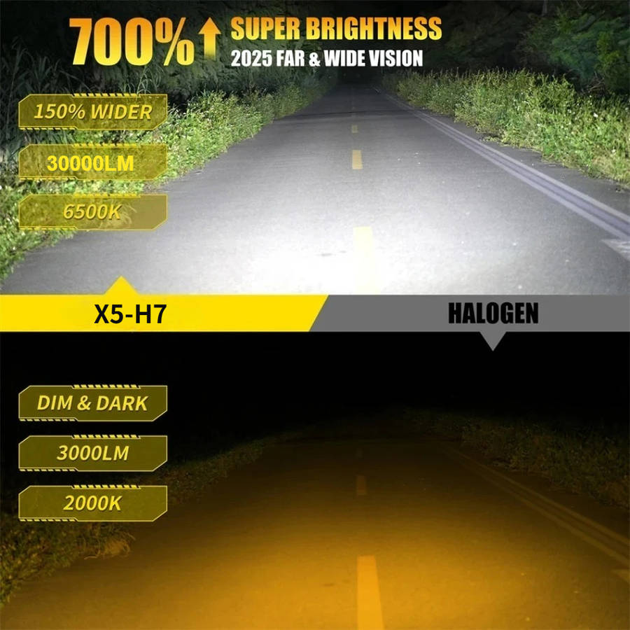 Car Lights Color 6500K X5H7 Storage 2Pcs