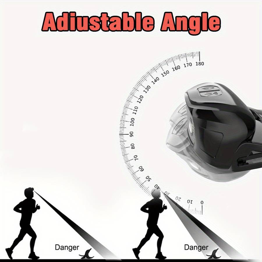 Headlamp Quantity