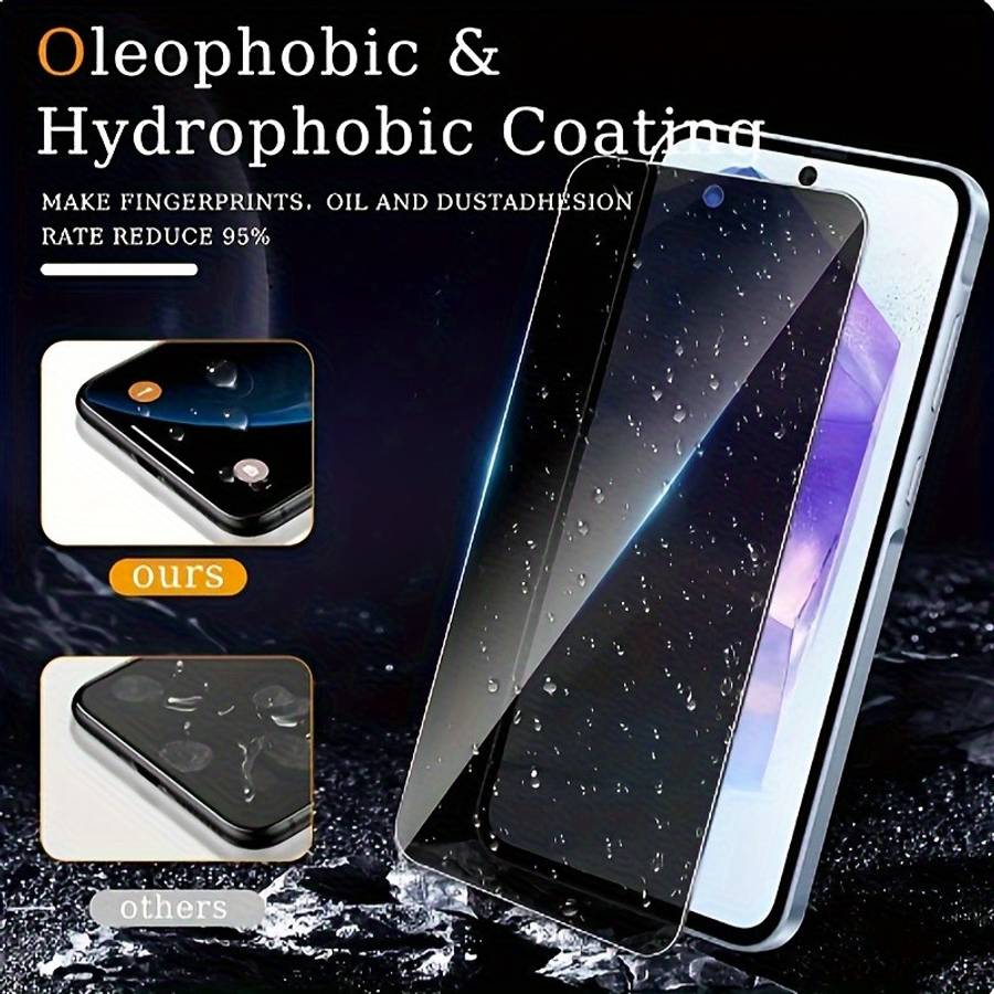 Screen Protector Compatible Model Galaxy S22 5G