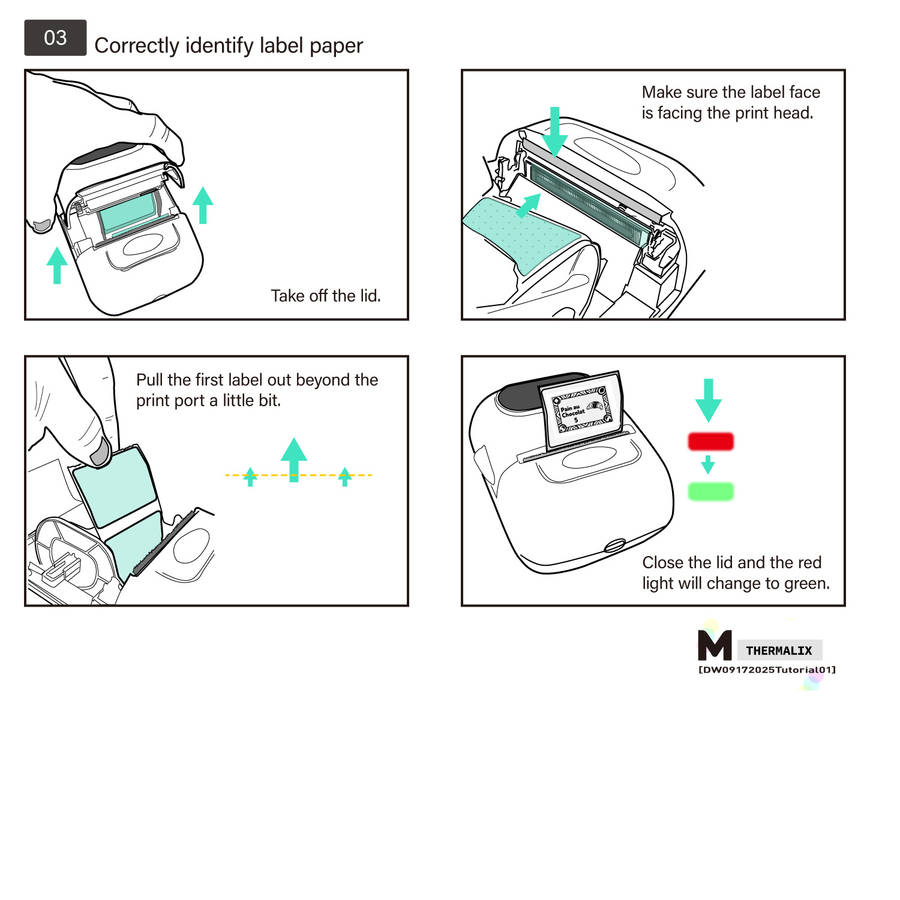 Printer Color White Size 1 Printer  1 Roll Of White Label Paper