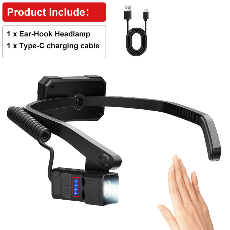 Headlamp Items With Motion Sensor