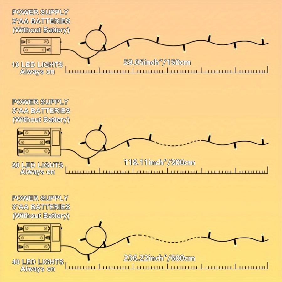 10Led Premium String Lights And Bubble Ball Transform Your Holiday Celebration