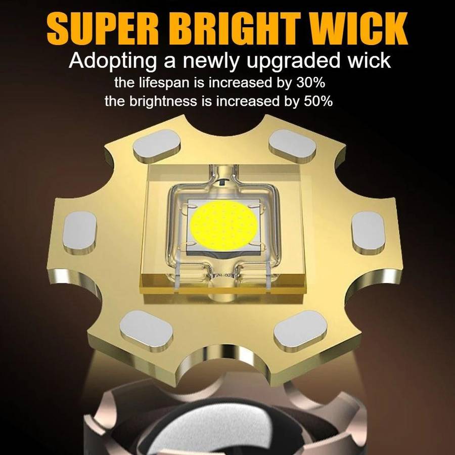 Premium Ultra Bright Aluminum Alloy Flashlight With 18650 Daily Reliable