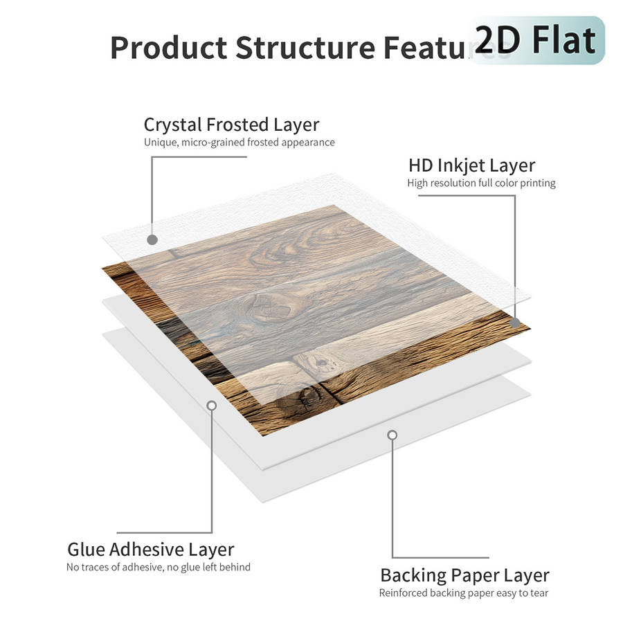 Self Adhesive Floor Stickers 30.0*30.0Cm*12Pcs
