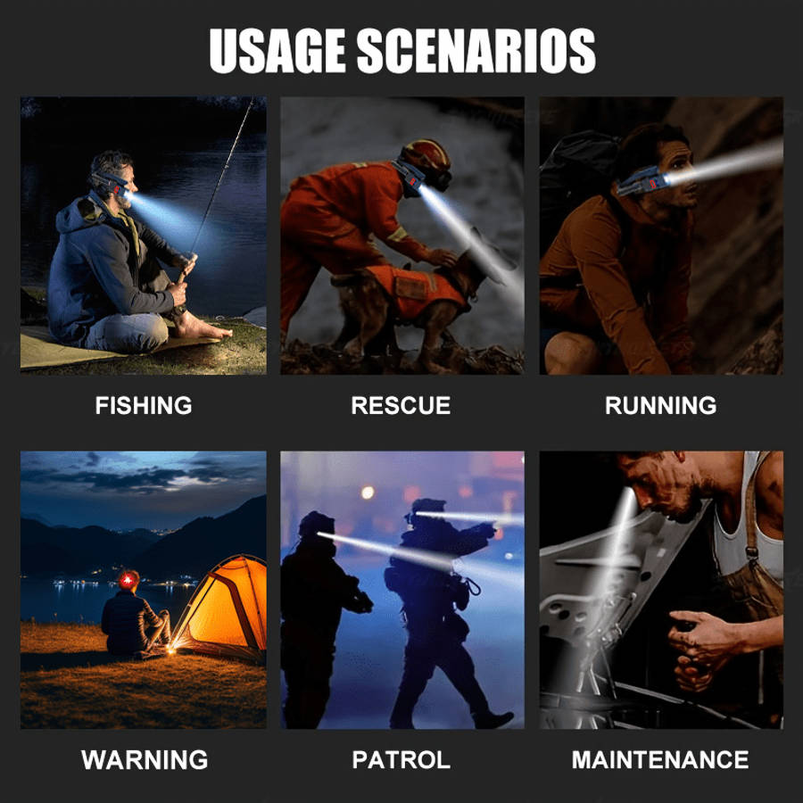 Headlamp Items With Motion Sensor