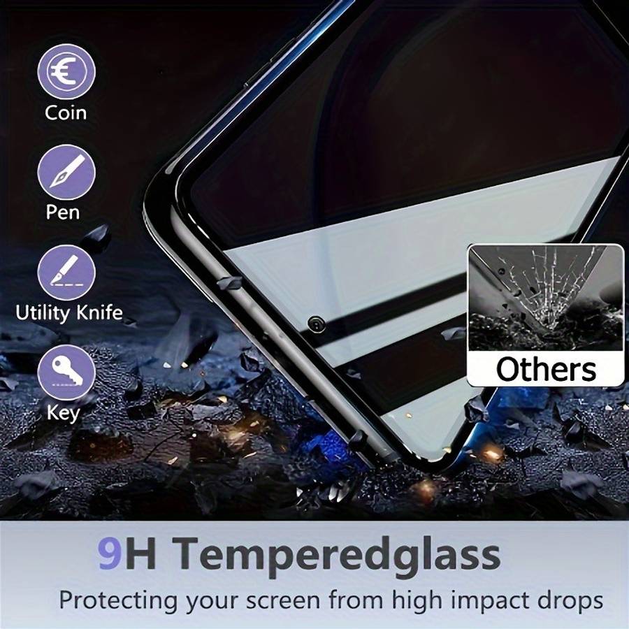 Screen Protector Compatible Model Galaxy S22 5G