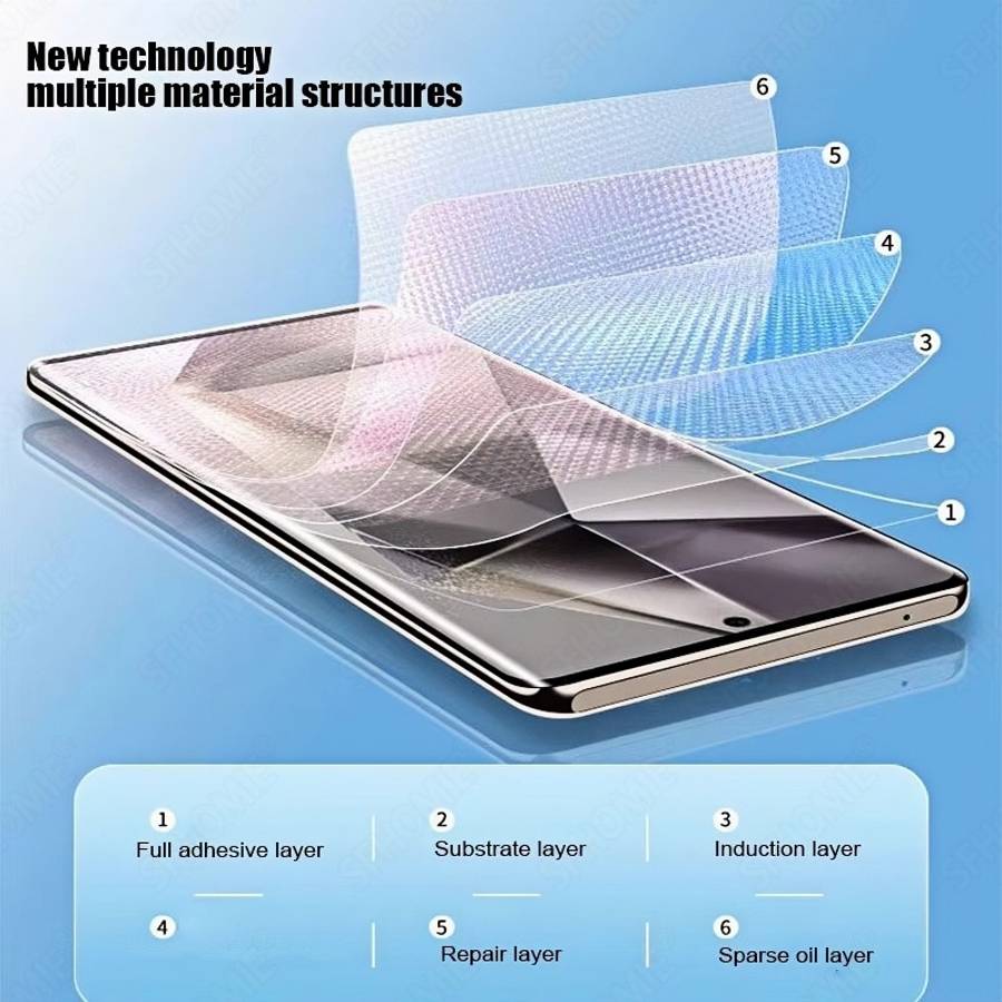 Screen Protector Compatible Model Galaxy S22 5G