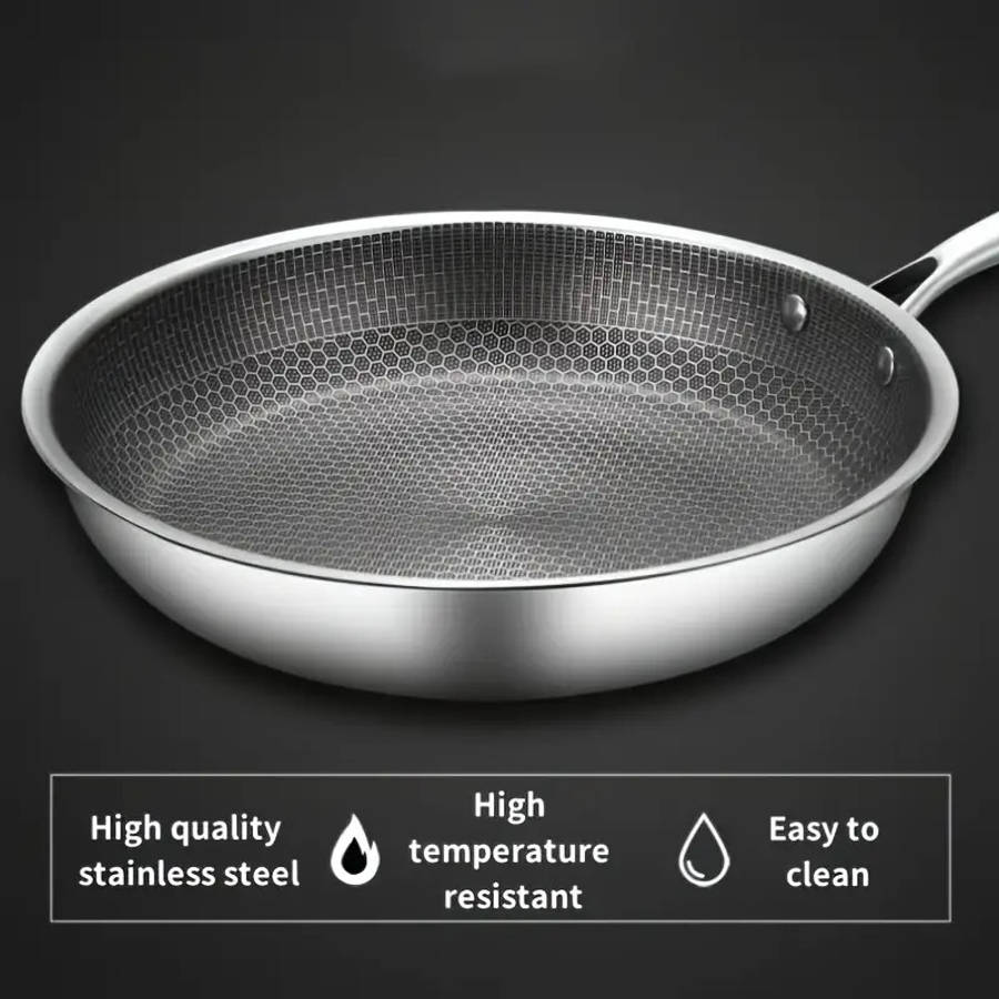 Frying Pan Quantity