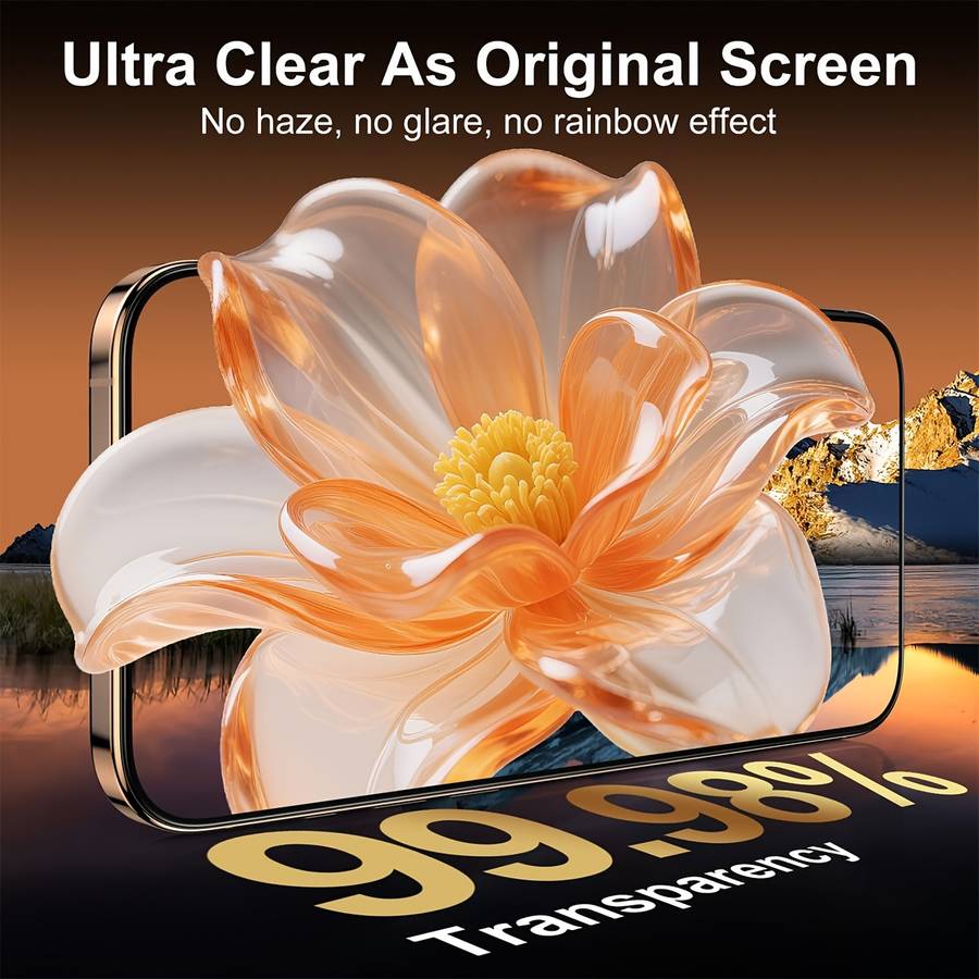 Screen Protector Compatible Model Iphone 15