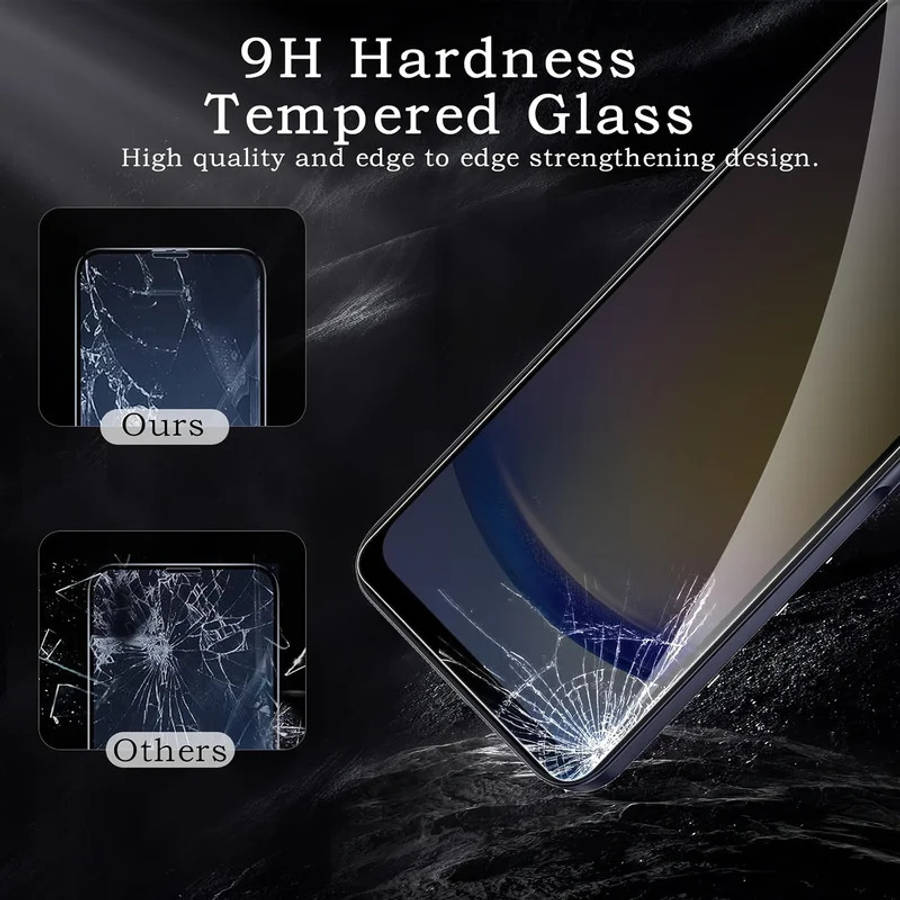 Screen Protector Compatible Model Galaxy A17 5G