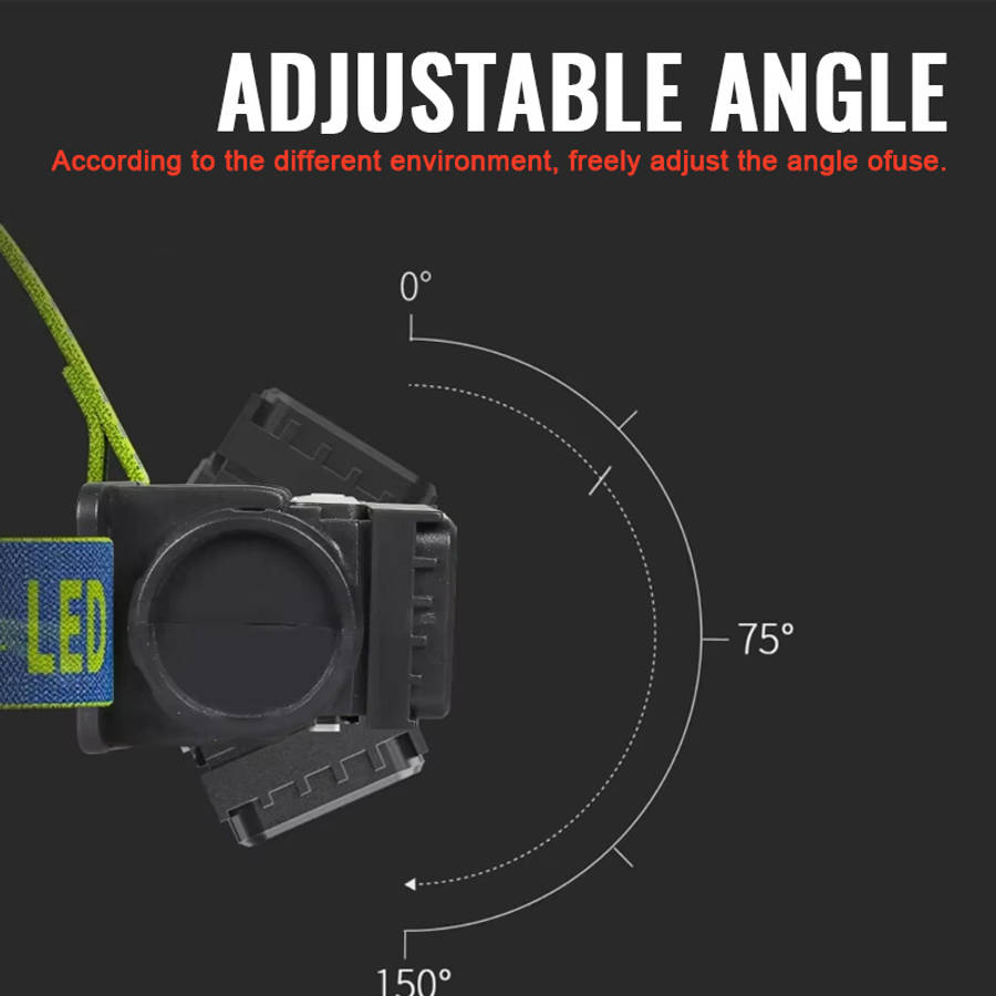 Headlamp Items Headlight Quantity