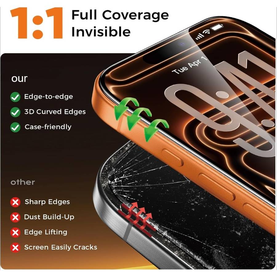 Screen Protector Compatible Model Iphone 15