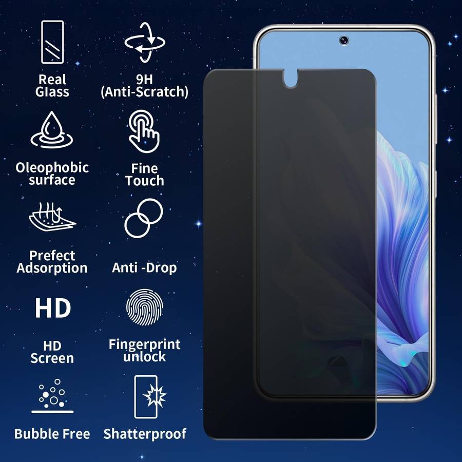Screen Protector Compatible Model Galaxy S22 5G