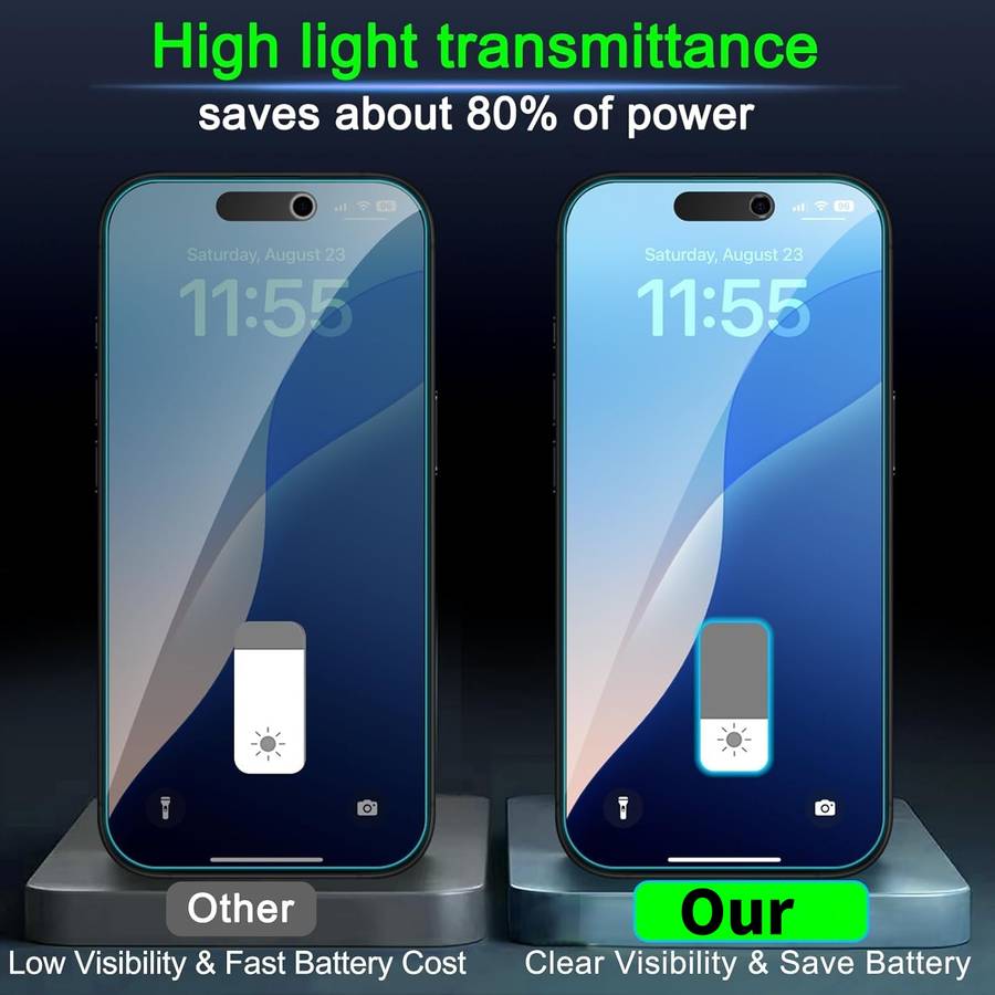 Screen Protector Compatible Model Iphone 12 Quantity 5 Packs
