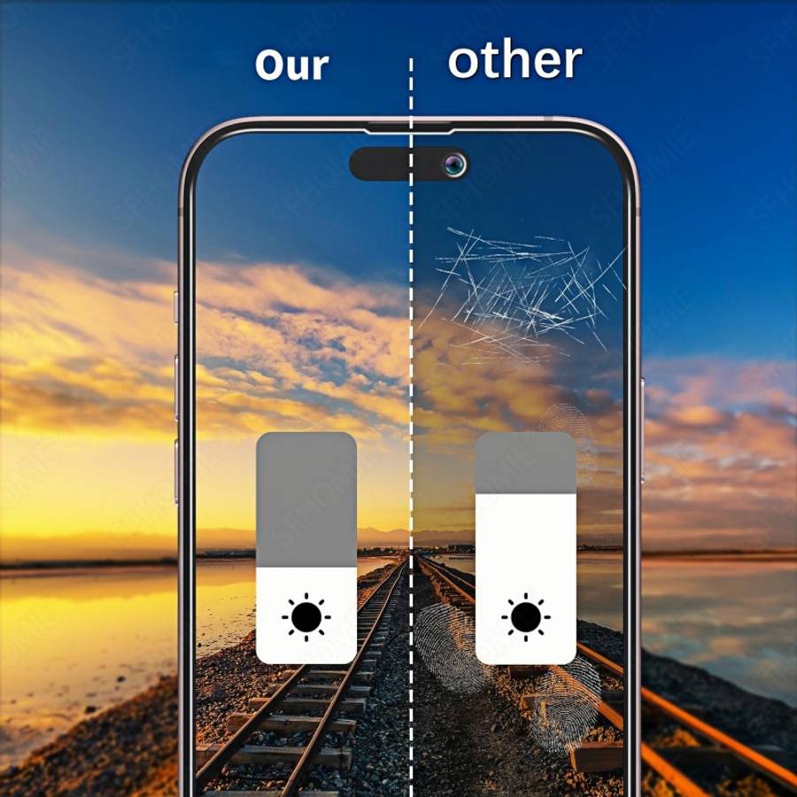 Screen Protector Compatible Model Iphone 13